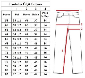 Büyük Beden Keten Pantolon 97182 Haki - 3