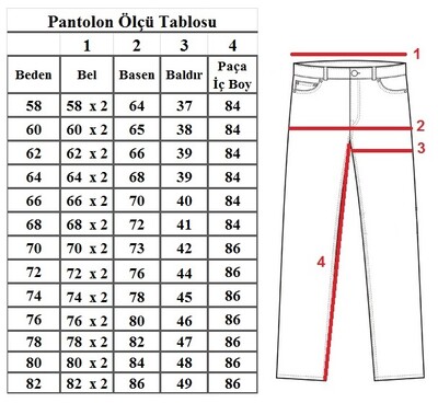 Büyük Beden Likralı Kot Pantolon 97167 Kot Mavisi - Thumbnail