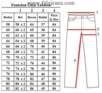 Büyük Beden Likralı (Renkli) Kot Pantolon 97164 Antrasit